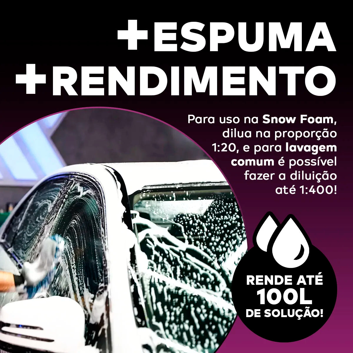 Shampoo Automotivo Neutro Super Concentrado V-Floc 240mL – Vonixx
