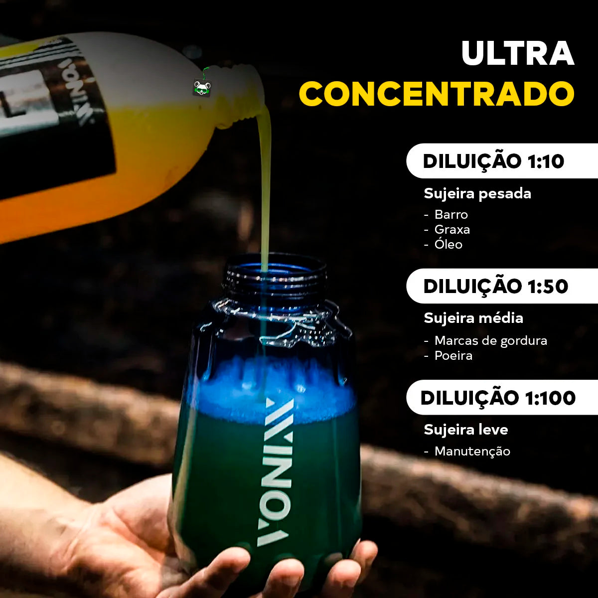 Shampoo Automotivo Lava Pesada V-Mol 500ml – Vonixx