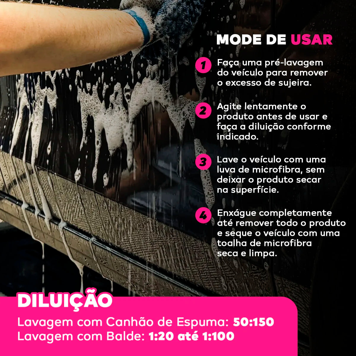 Shampoo Automotivo Cerâmico Hydrox Wash 500ml – Vonixx