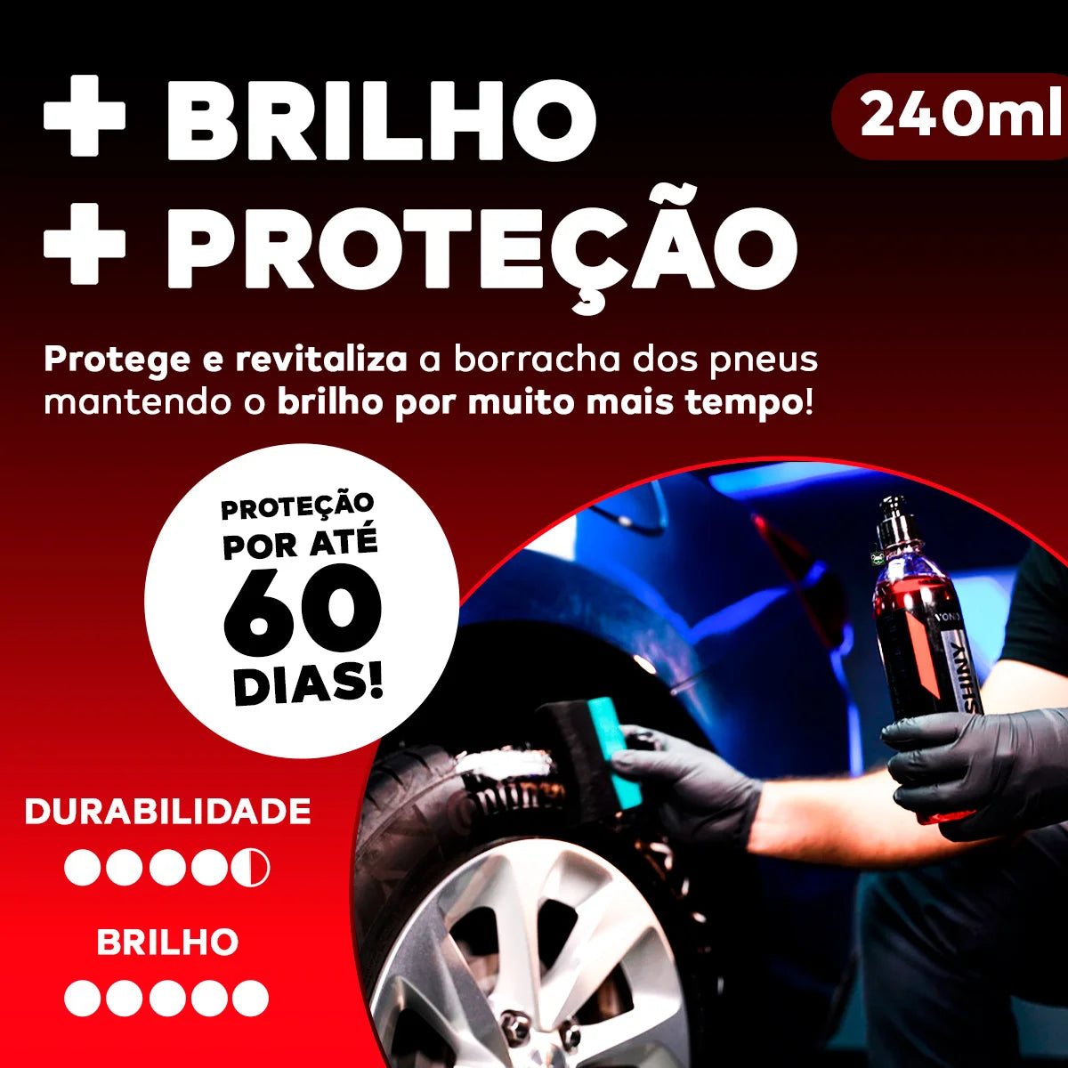 Revitalizador de Pneus Blackout Shiny 240ml – Vonixx